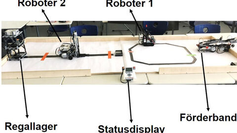 Praxisnahe Vermittlung der Anforderungen von Industrie 4.0 Praxisnahe Vermittlung der Anforderungen von Industrie 4.0